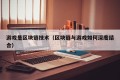 游戏是区块链技术（区块链与游戏如何深度结合）
