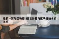 隐私计算与区块链（隐私计算与区块链技术的关系）