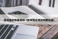 区块链的衡量指标（区块链应用的判断标准）