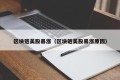 区块链美股暴涨（区块链美股暴涨原因）