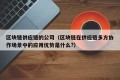 区块链供应链的公司（区块链在供应链多方协作场景中的应用优势是什么?）