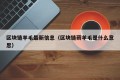 区块链羊毛最新信息（区块链薅羊毛是什么意思）