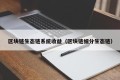 区块链生态链系统收益（区块链细分生态链）