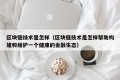 区块链技术是怎样（区块链技术是怎样帮助构建和维护一个健康的金融生态）